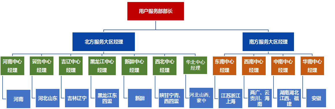 organization.jpg